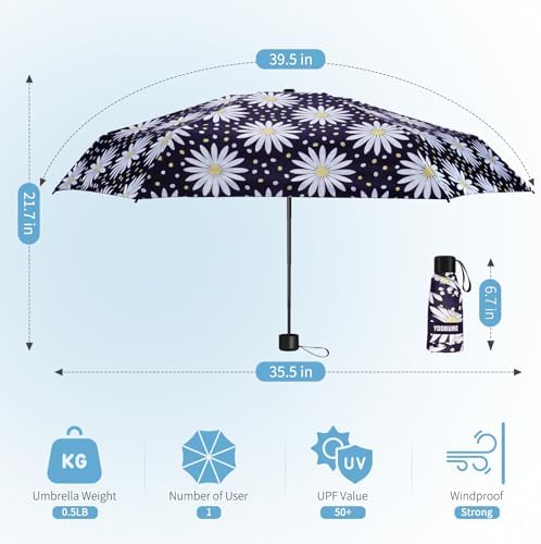 Yoobure Compact Travel Umbrella with UV Protection