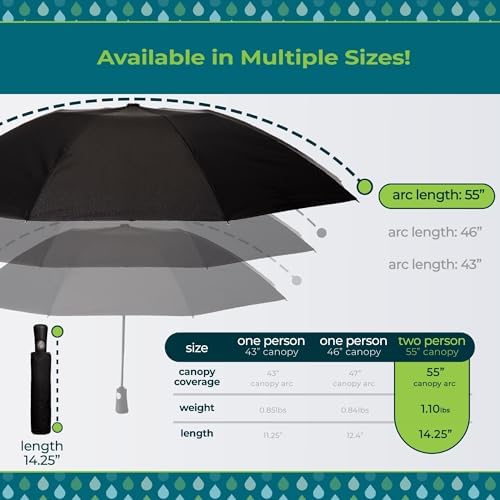 Totes Reverse Close Folding Inbrella with Auto Open Close Windproof Black