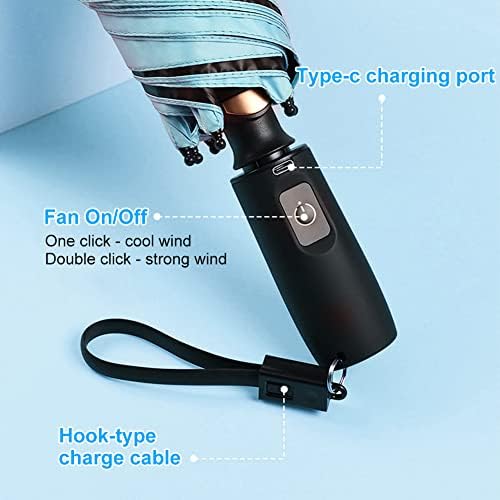 WOOLALA UV Sun Umbrella with Fan - UPF 50 Portable Cooling