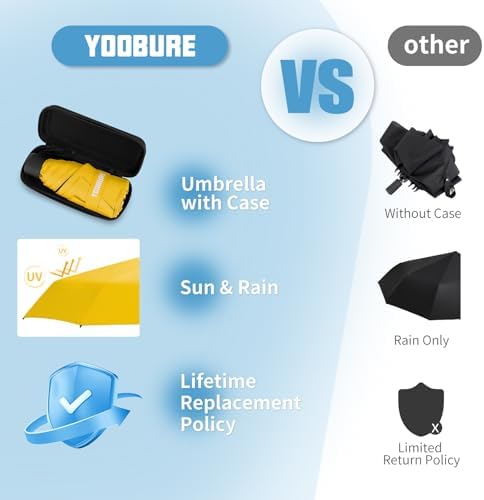 Yoobure Compact Travel Umbrella with Waterproof Case