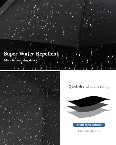 POKIXY Automatic Travel Umbrella - Compact Windproof UV Protection