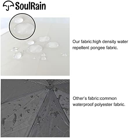 SoulRain 48 Auto Open Stick Umbrella with Classic Wood Handle