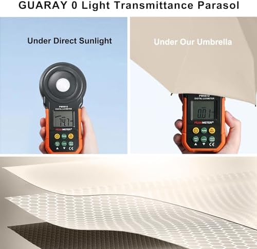 GUARAY Mini Umbrella with Case Portable UV Protection for Travel