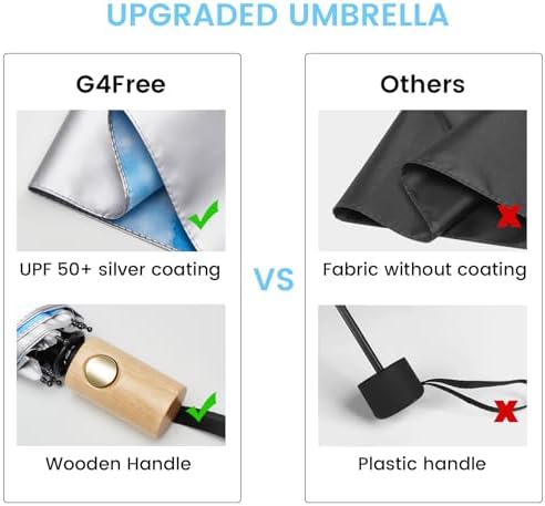 G4Free UPF 50 Sun Rain Travel Umbrella with Wooden Handle