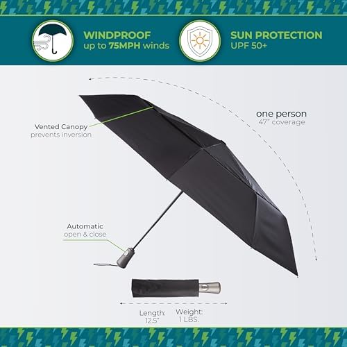 Totes Ultimate Folding Umbrella with Auto Open Close Windproof Sun Protection 1