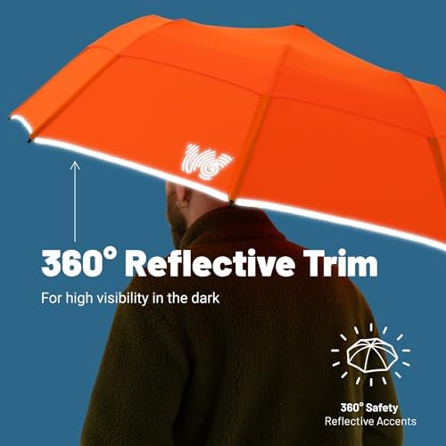 Weatherman Collapsible Windproof Travel Umbrella - 55 MPH Resistant Navy Blue