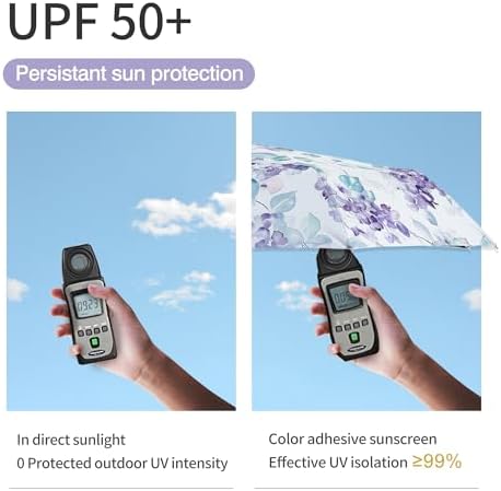 RXHOSIGAY Color Coated UV Protection Folding Umbrella 1