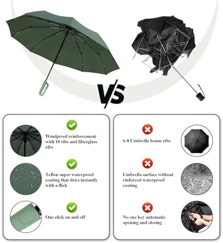 QWB TUMAAOTU Folding Travel Umbrella with Carabiner Clip