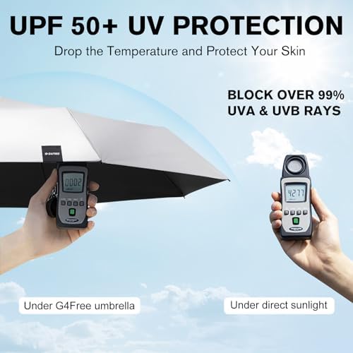 G4Free Compact UV Umbrella UPF 50 Windproof for Travel