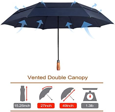 Lejorain Large Folding Golf Umbrella - 54 Inch Windproof Auto Open Close