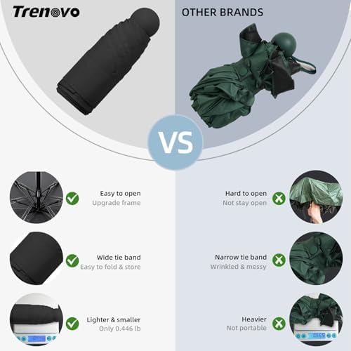 Trenovo Compact Travel Umbrella - UV Protection Lightweight Portable