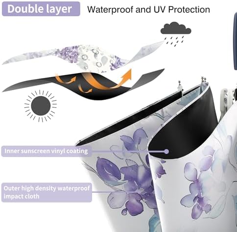 RXHOSIGAY Color Coated UV Protection Folding Umbrella 1