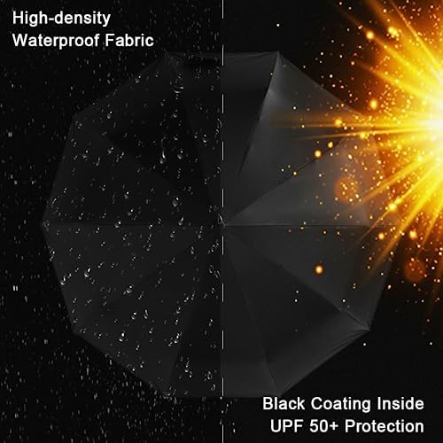 Pumi-geous Automatic Folding UV Protection Umbrella