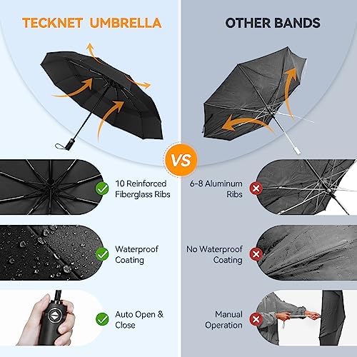 TECKNET Windproof Folding Umbrella with Double Canopy
