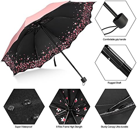 FuWinet Sakura Windproof Folding Umbrella