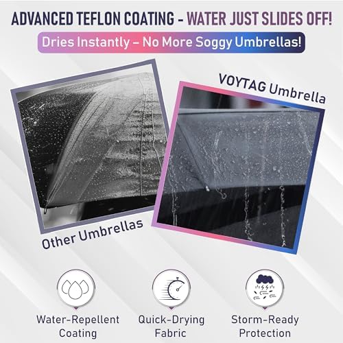 VOYTAG Travel Umbrella - Windproof Compact Automatic