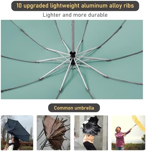 Damp Away Windproof Travel Umbrella 456 Inch