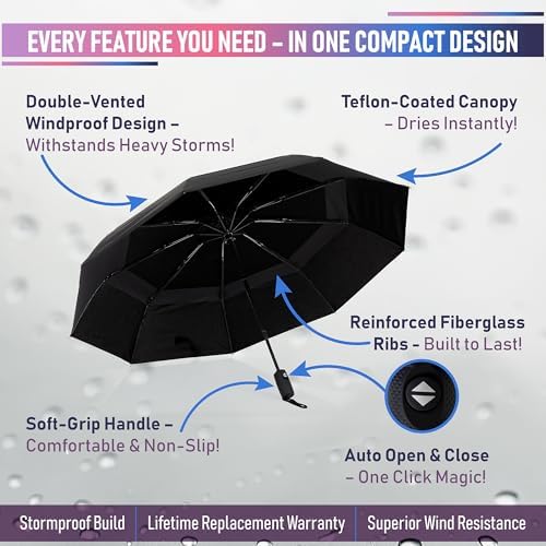 VOYTAG Travel Umbrella - Windproof Compact Automatic