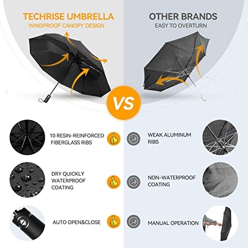 TechRise 10 Rib Windproof Folding Umbrella