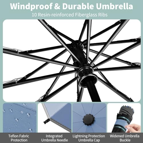 Yoobure Inverted Travel Umbrella 464 Windproof Lightweight Folding with UV Protection