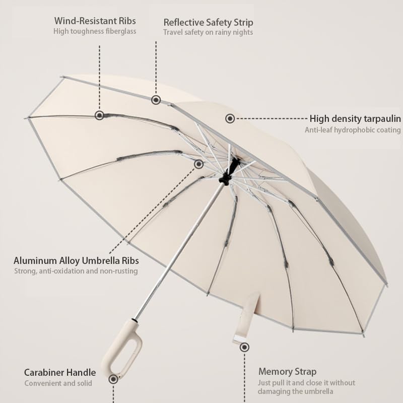 SSFUN Ring Buckle Fully Automatic Umbrella - Windproof and Reflective Safety Black