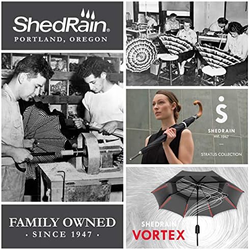 ShedRain Kids Umbrella - 38 Large Dome Pinch-Proof Durable Safe