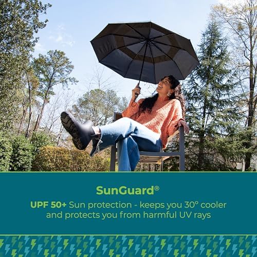 Totes Ultimate Folding Umbrella with Auto Open Close Windproof Sun Protection 1