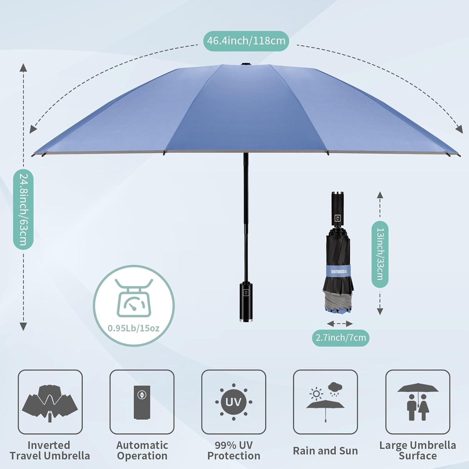 Yoobure Inverted Travel Umbrella 464 Windproof Lightweight Folding with UV Protection