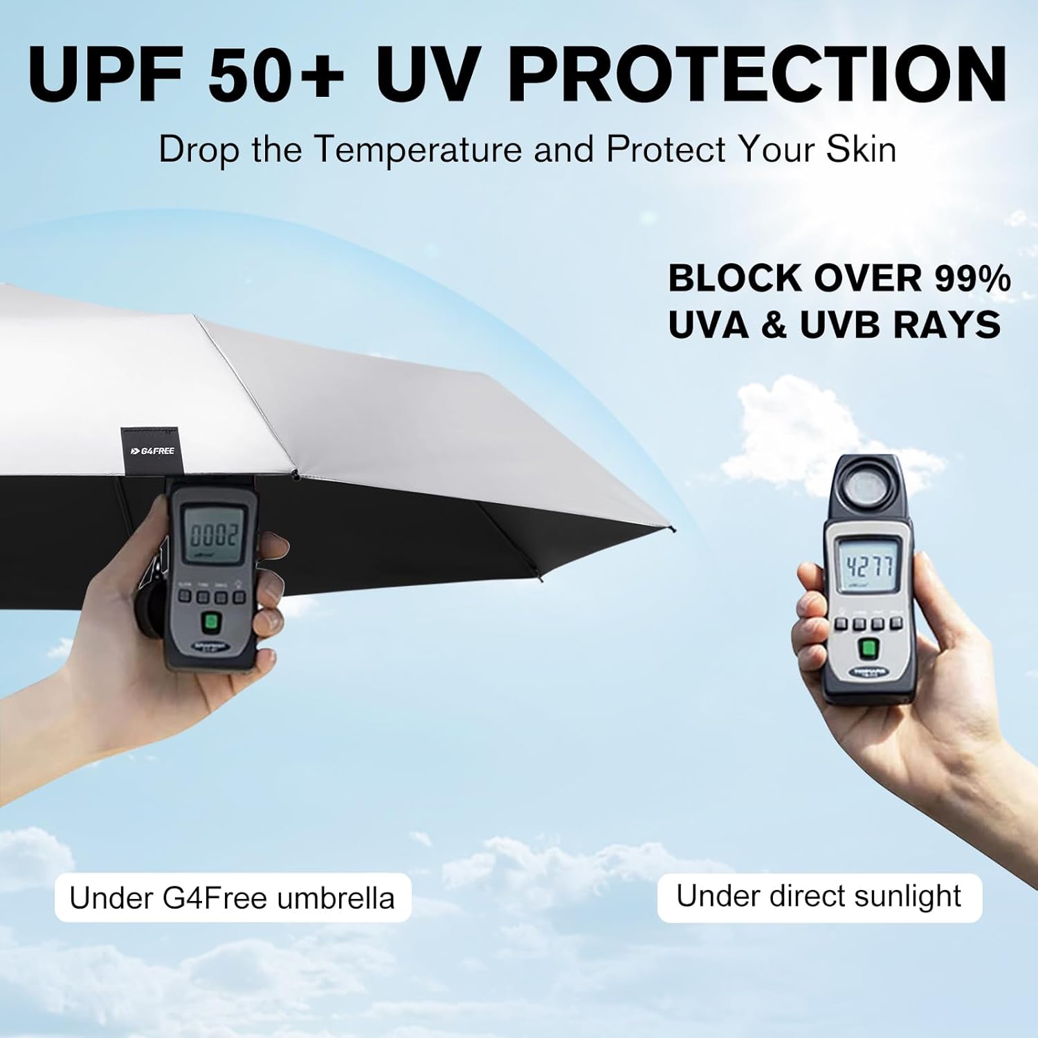G4Free Compact UV Umbrella UPF 50 Windproof for Travel