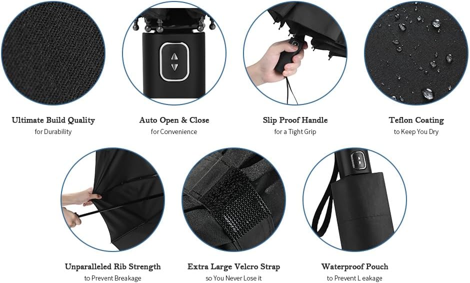 POKIXY Automatic Travel Umbrella - Compact Windproof UV Protection