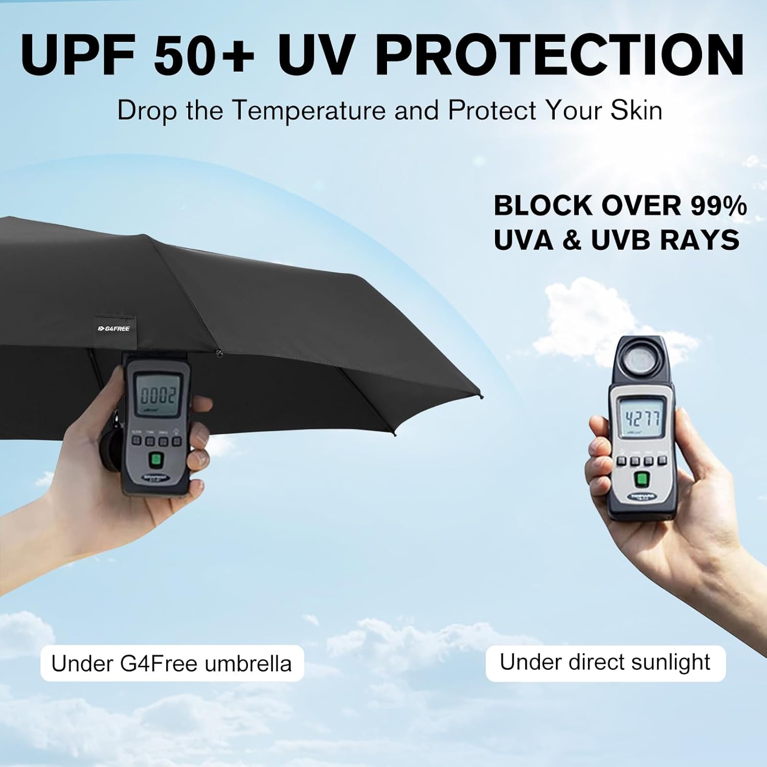 G4Free Compact Travel UV Umbrella UPF 50