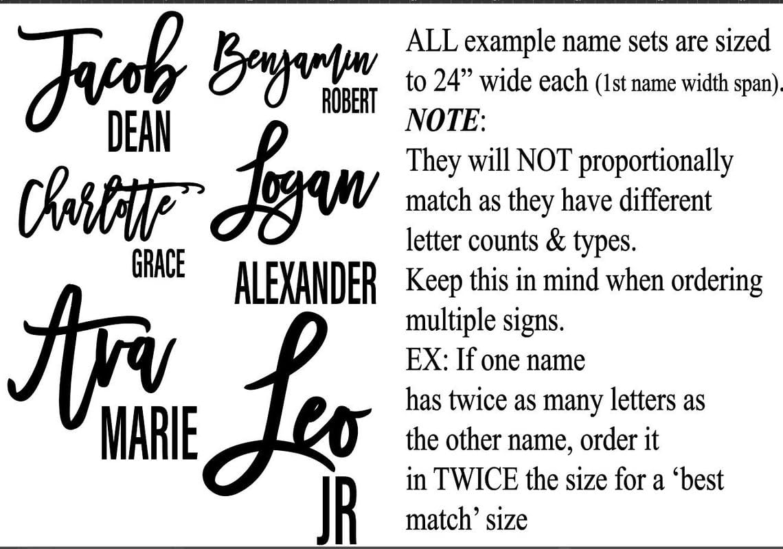 Custom Nursery Name Sign with First Middle Name
