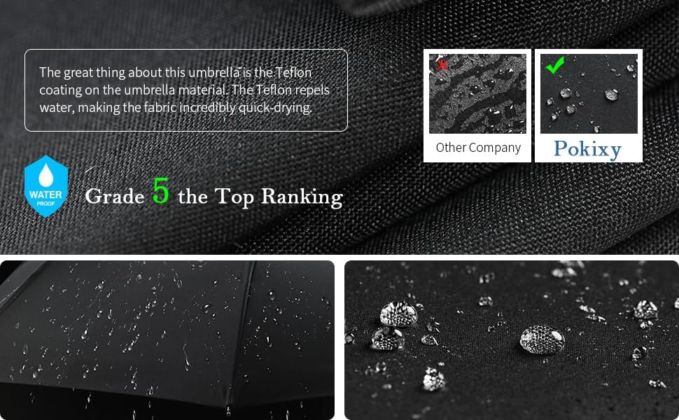 POKIXY Automatic Travel Umbrella - Compact Windproof UV Protection