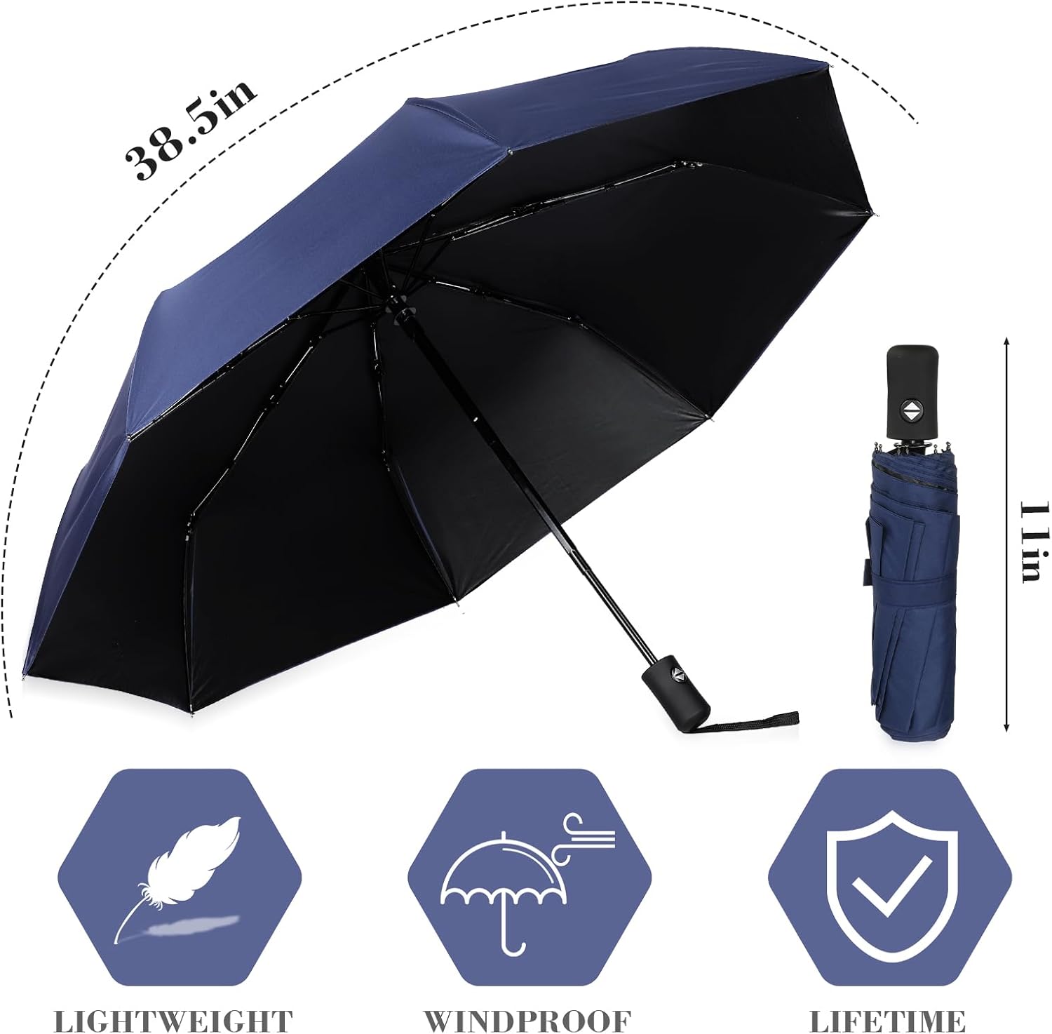 Jexine 6 Pcs Compact Automatic Umbrella Set 1