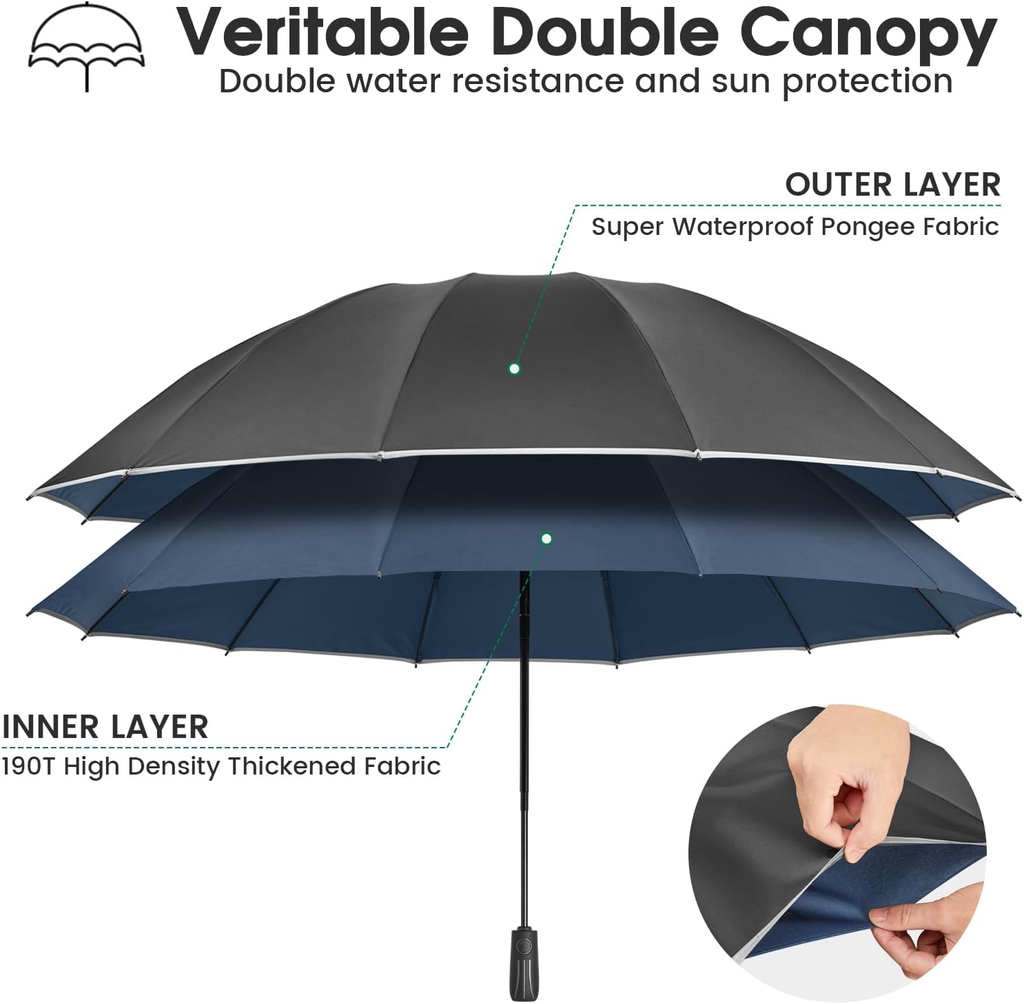 G4Free 54 Inch Double Layer Inverted Umbrella with Reflective Strips