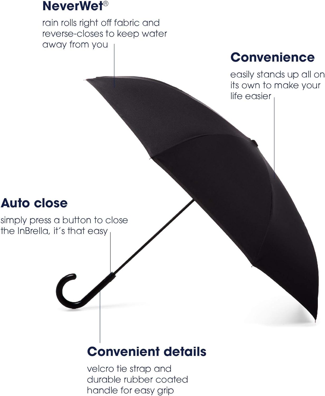 Totes InBrella Reverse Close Umbrella 1