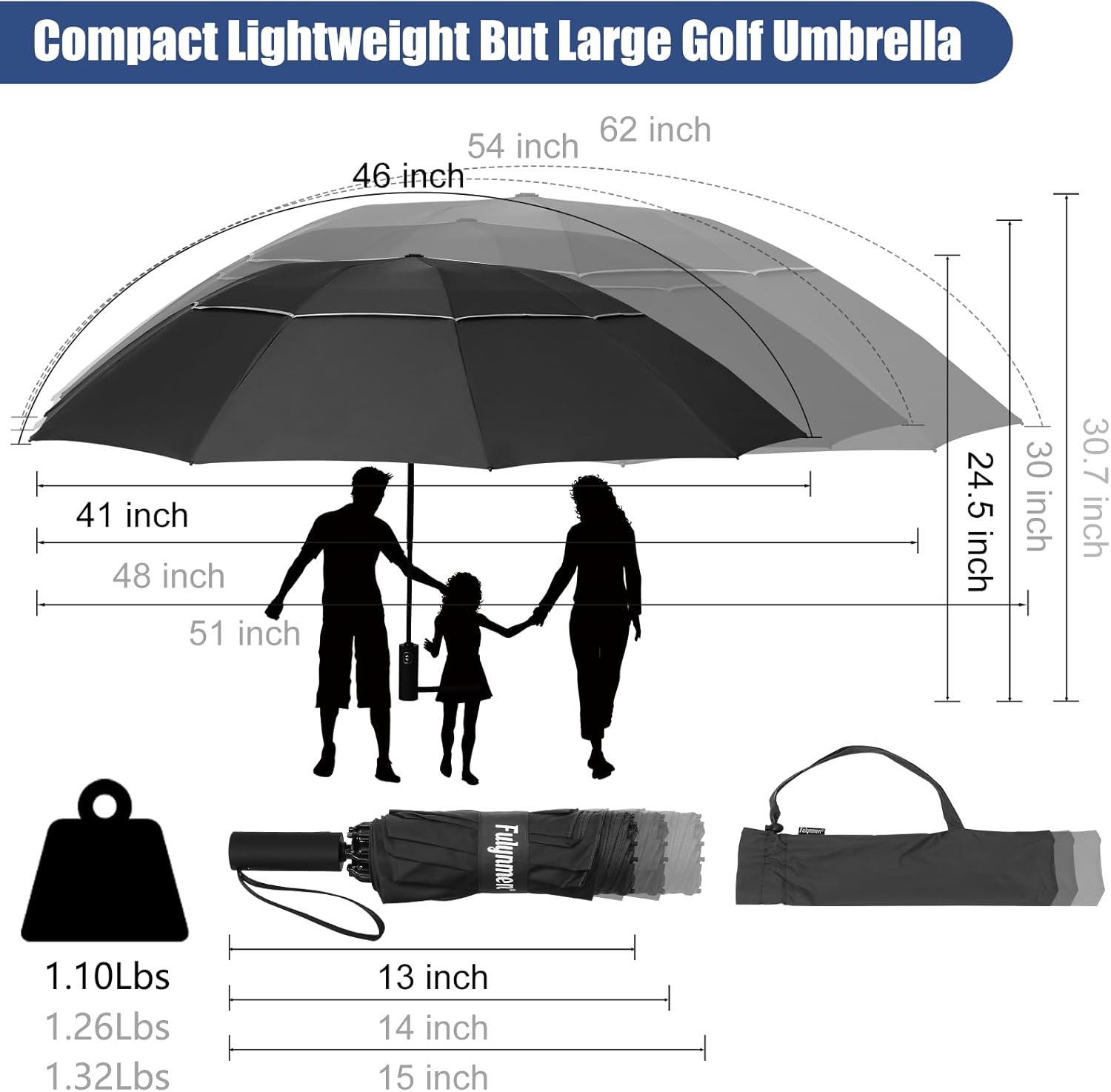 Fulynmen 62 Inch Windproof Travel Umbrella with Auto Open Close