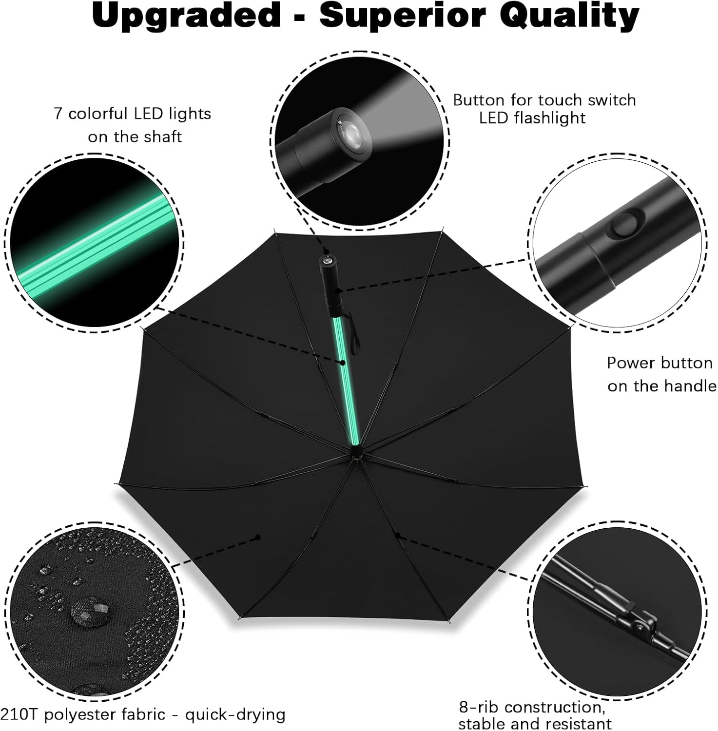 BESTKEE LED Lightsaber Umbrella with 7 Color Modes