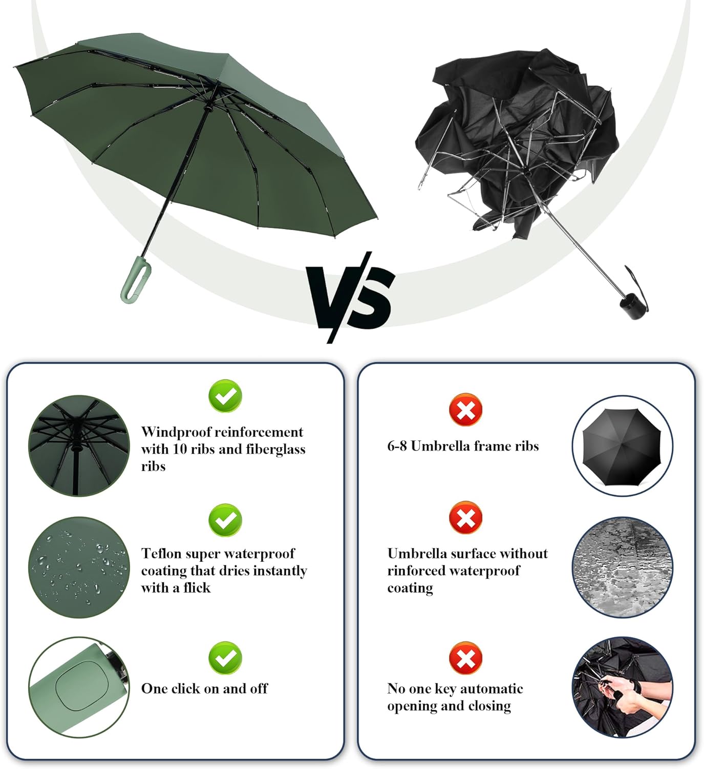 QWB TUMAAOTU Folding Travel Umbrella with Carabiner Clip