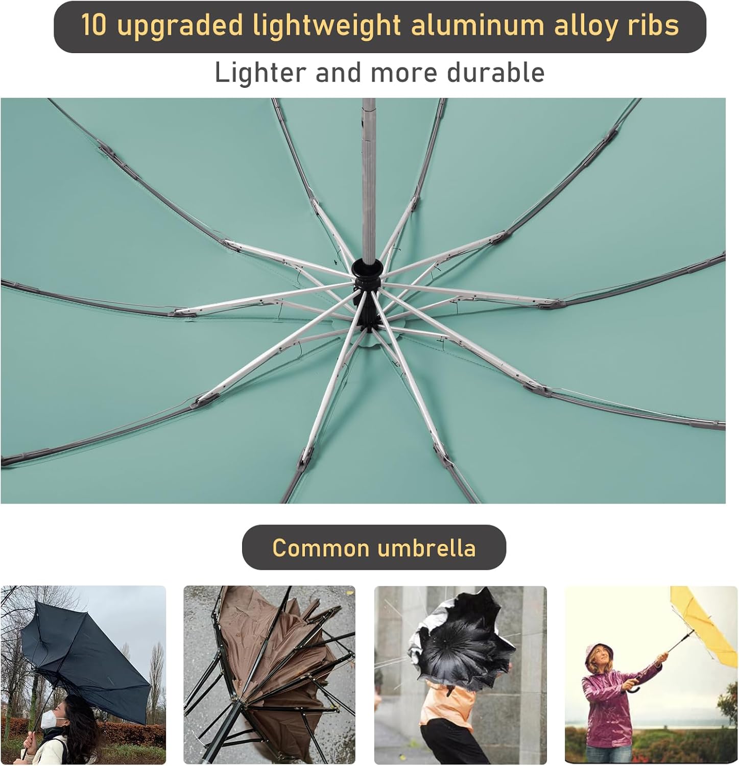 Damp Away Windproof Travel Umbrella 456 Inch