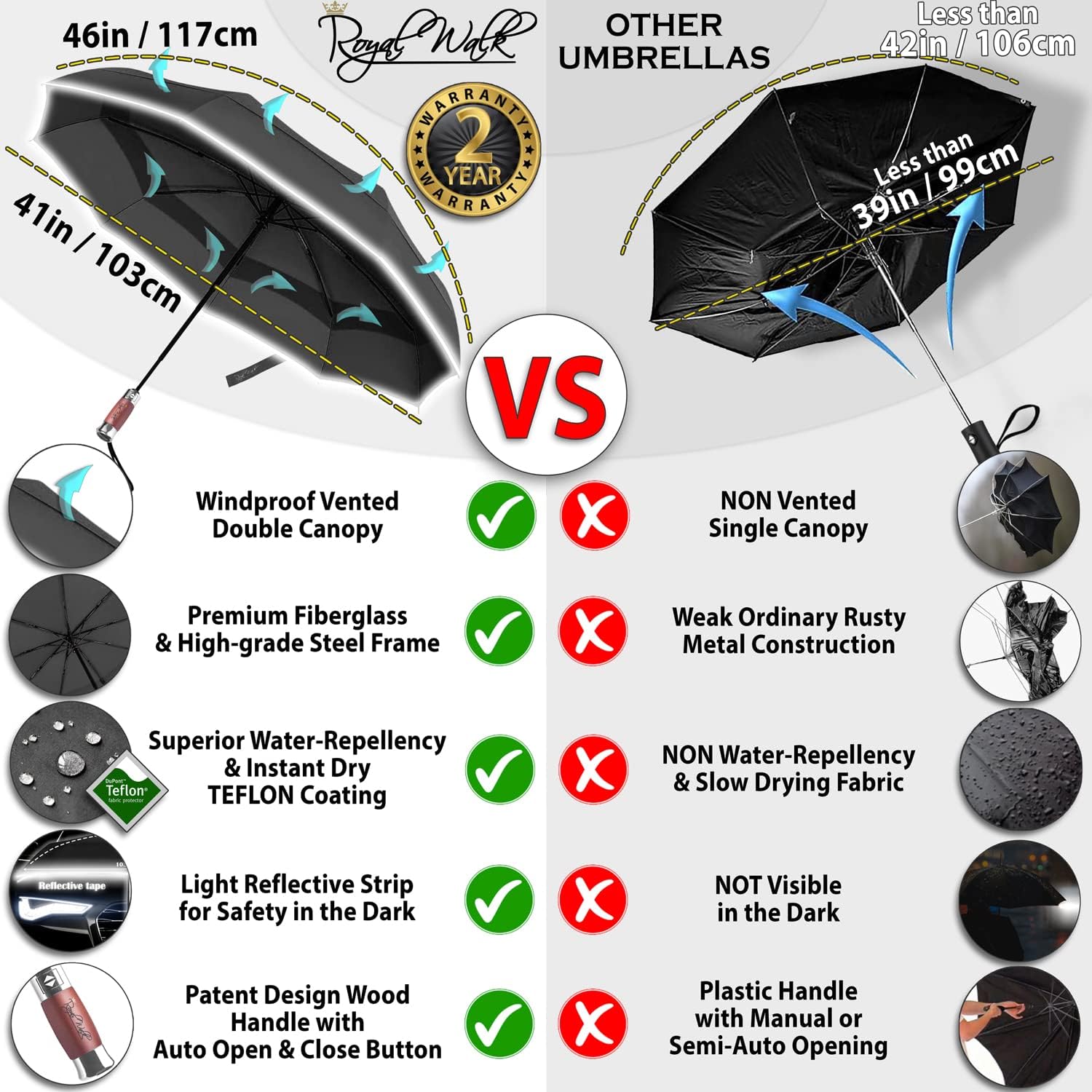 Royal Walk Windproof Folding Travel Umbrella with Real Wood Handle 1