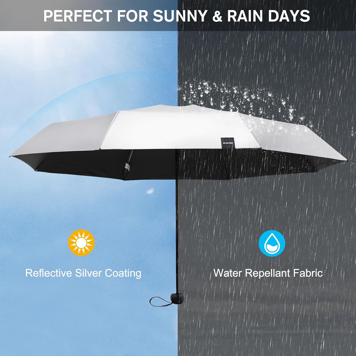 G4Free Compact UV Umbrella UPF 50 Windproof for Travel
