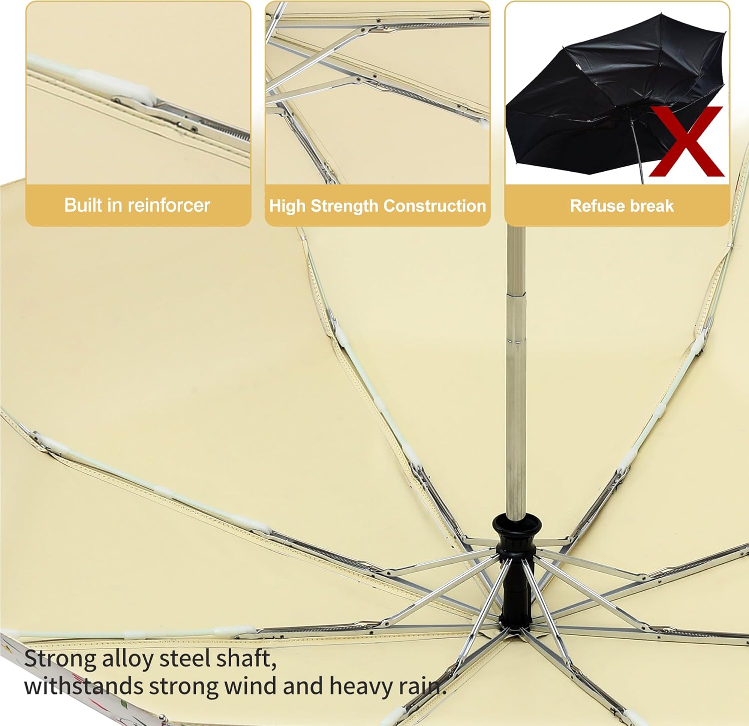 RXHOSIGAY UV Blocking Folding Sun Umbrella