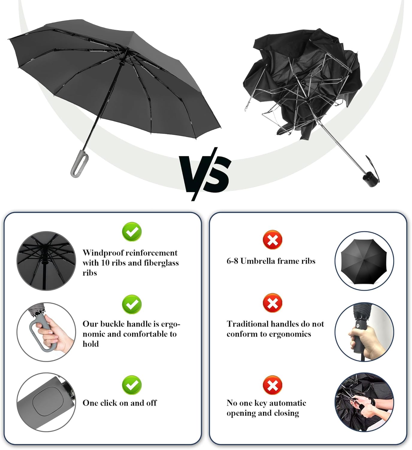 QWB TUMAAOTU Travel Umbrella with Carabiner Handle
