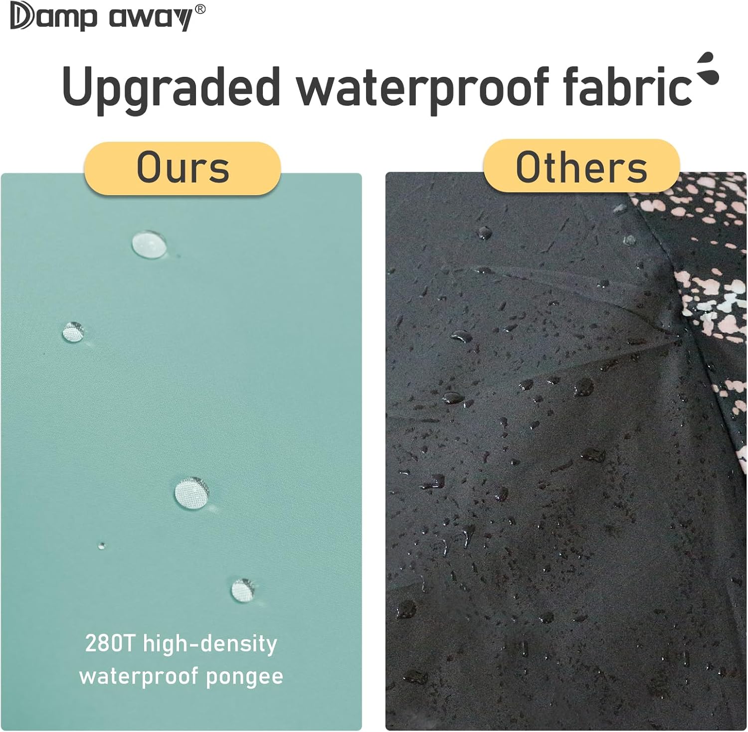 Damp Away Windproof Travel Umbrella 456 Inch