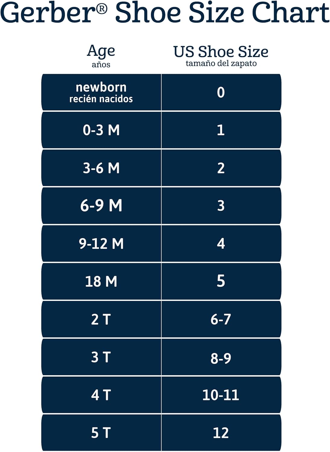 Gerber Newborn Crib Shoes for Baby First Walker