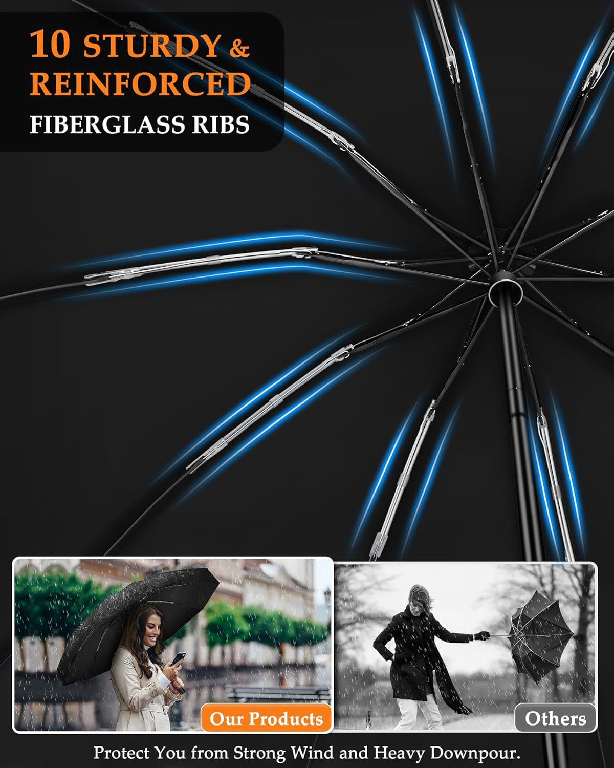 Bachdomc Inverted Windproof Umbrella for Travel and Weather Protection