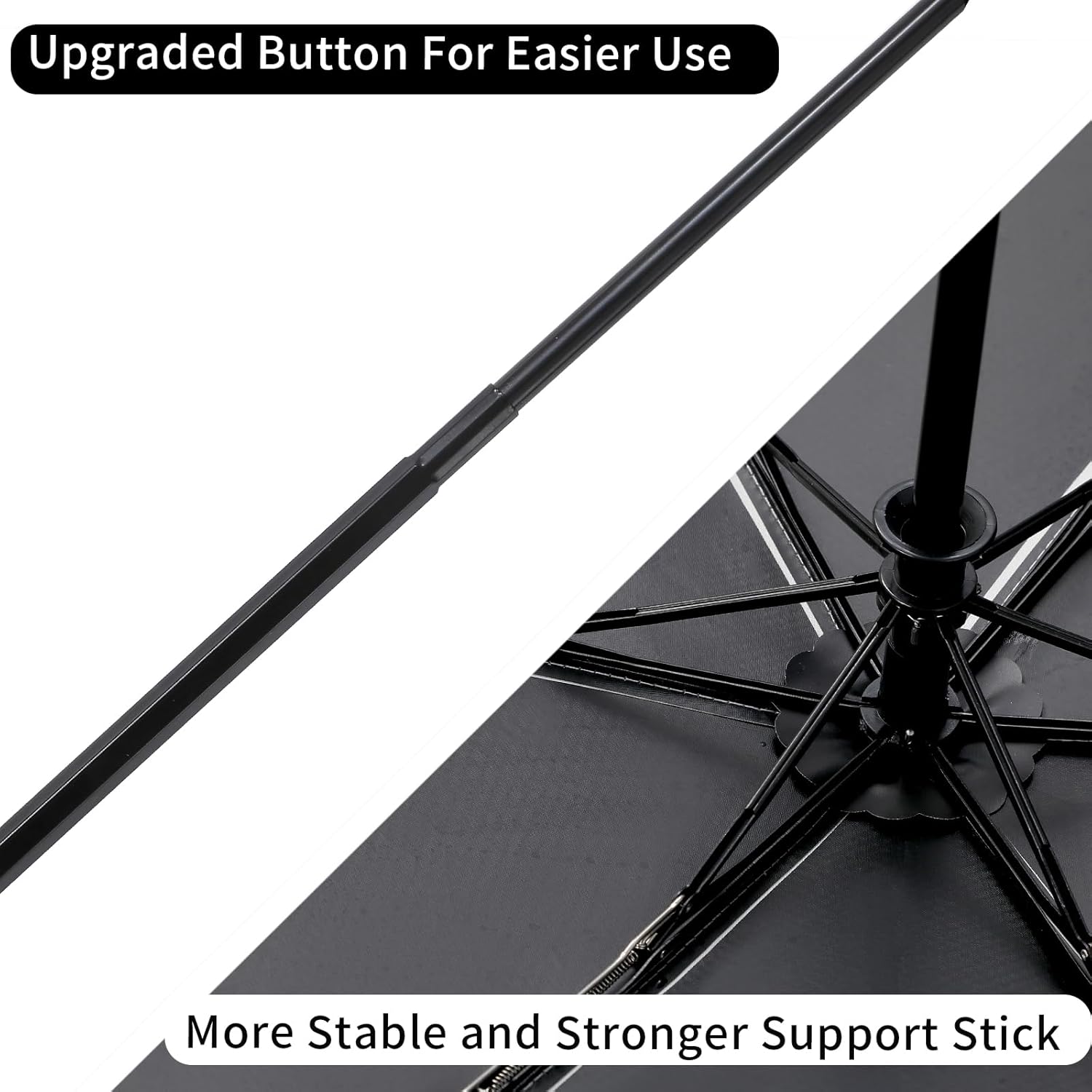 GAOYAING Compact Automatic Travel Umbrella with UV Protection Case 1