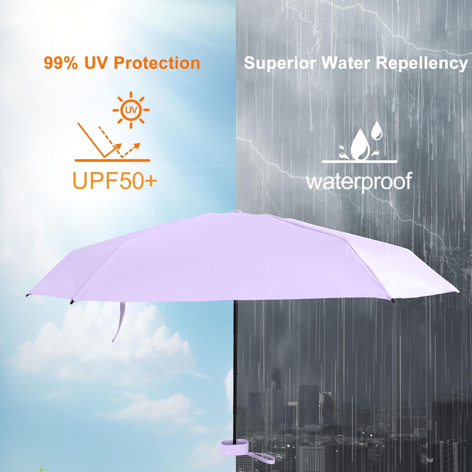 GUARAY Mini Umbrella with Case Lightweight Folding Travel Accessory