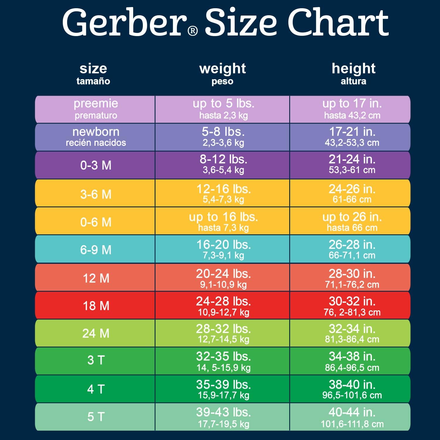Gerber Baby Sneakers for Newborn to Toddler